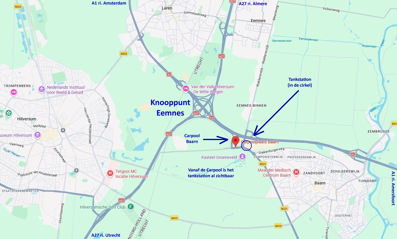 Klik hier voor een foto van het draaipunt